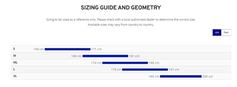 Giant Revolt Advanced 1 Gravel Bike in Shell White-2